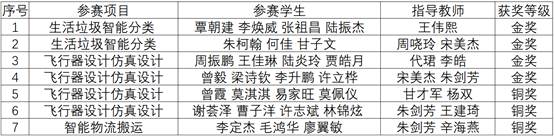 图片包含 图示AI 生成的内容可能不正确。